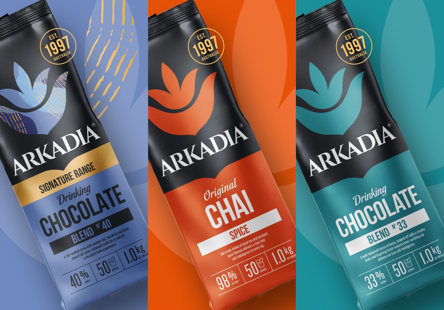 Arkadia’s bold new cafe packaging - Convenience World Magazine 